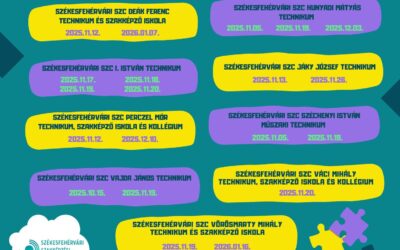 Ne maradj le! Válaszd a szakképzést!