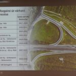 Már 2027-ben megkezdődhet az M200 fehérvári szakaszának építése